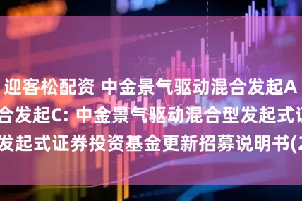 迎客松配资 中金景气驱动混合发起A,中金景气驱动混合发起C: 中金景气驱动混合型发起式证券投资基金更新招募说明书(2025年第3号)