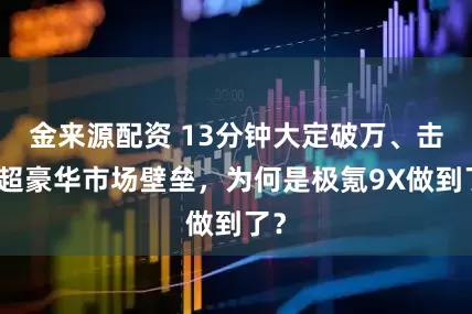 金来源配资 13分钟大定破万、击穿超豪华市场壁垒，为何是极氪9X做到了？